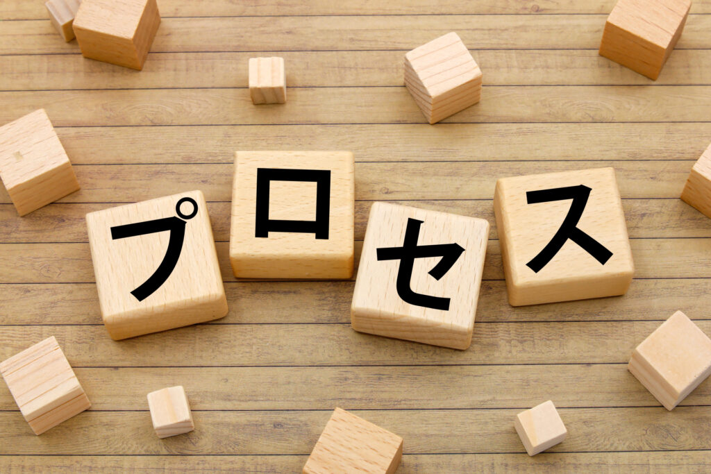 プロセスと書かれたブロック